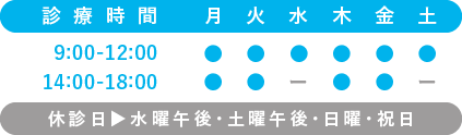 診療時間